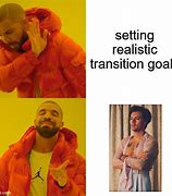 Image result for Transition Goals Meme