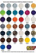 Image result for As Colour Australia Size Chart