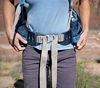 Image result for Weight Capacity of Backpack Straps
