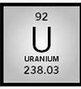 Image result for Facts About Uranium