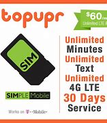 Image result for Simple Sim Cards