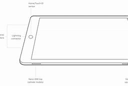 Image result for Small to Bigest iPad