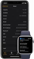 Image result for How to Find an Apple Watch Imei