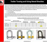 Image result for Rated Shackles