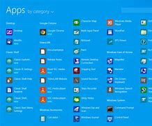 Image result for Sideload Android Apps Windows 11