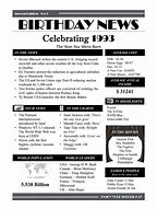 Image result for 1993 Birthday Free Printable