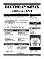 Image result for News and Events in England in 1993