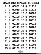 Image result for 8-Bit Binary Letters