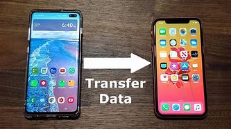 Image result for Switching From Android to iPhone