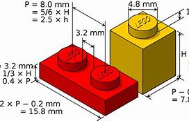 Image result for 2X2 LEGO Brick Compression Diagram