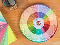 Image result for Wine Flavor Chart