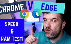 Image result for Speed Test Quality
