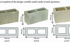 Image result for Concrete Hollow Blocks Size