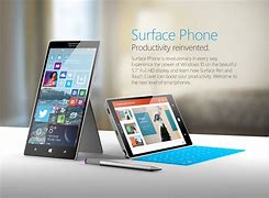 Image result for Which Version Is Microsoft Phone