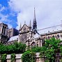 Image result for Notre Dame HD Wallpaper