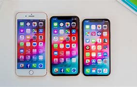 Image result for Is iPhone Six or iPhone 8 Better