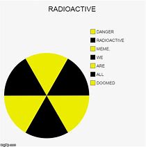 Image result for Cobalt Radioactivce Meme