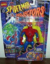 Image result for SpiderMan Projector