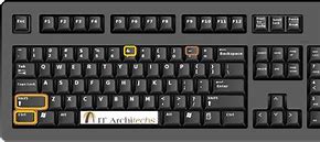 Image result for Use Tab Key to Underscore