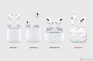 Image result for Apple Air Pods Pro Touch