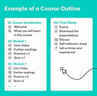 Image result for Template for Graphic Design Training Module