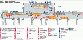 Image result for Ottawa Airport Future Map