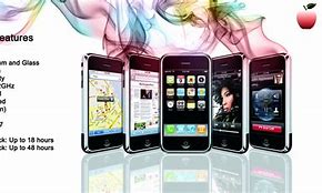 Image result for iPhone Ad Model