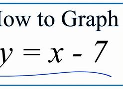 Image result for Y X 7 Graph