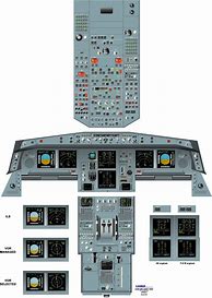 Image result for A330 Neo Cockpit