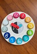Image result for ELC Clock with Cards