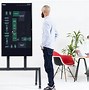 Image result for What Are the Giant Touch Screen PC