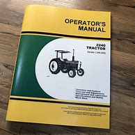 Image result for Operator's Manual
