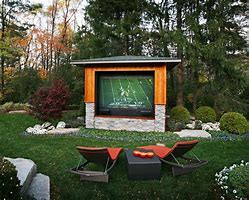 Image result for Largest Outside TV