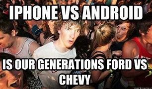 Image result for iPhone vs Android Cartoon Meme