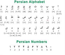 Image result for Persian Grammar