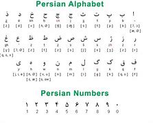 Image result for Farsi Language