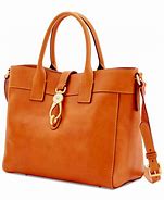 Image result for burberry bags