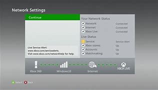 Image result for Xbox 360 Router