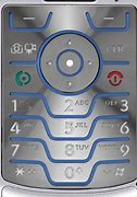 Image result for Hang Up Button On Phone