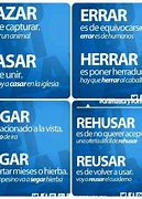 Image result for Definiciones De Palabras