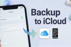 Image result for Backup iPhone From iCloud