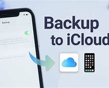 Image result for How to Backup iPhone 6 to iCloud