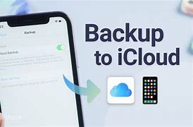 Image result for How to Backup iPhone If iCloud Is Full