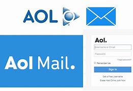 Image result for AOL Email Logo