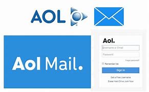 Image result for Please Open AOL Mail Inbox