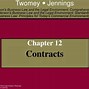 Image result for Parts of a Contract