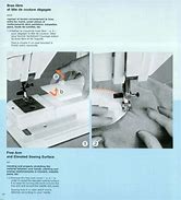 Image result for Elna Sewing Machine Lessons