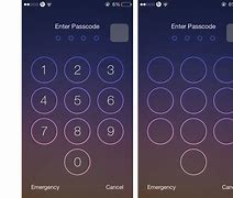Image result for Simple Passcode