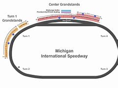 Image result for Michigan International Speedway Map