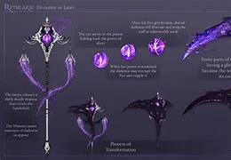 Image result for Arm Weapon Concept Art